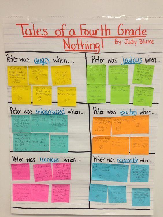 tales of a fourth grade nothing pdf