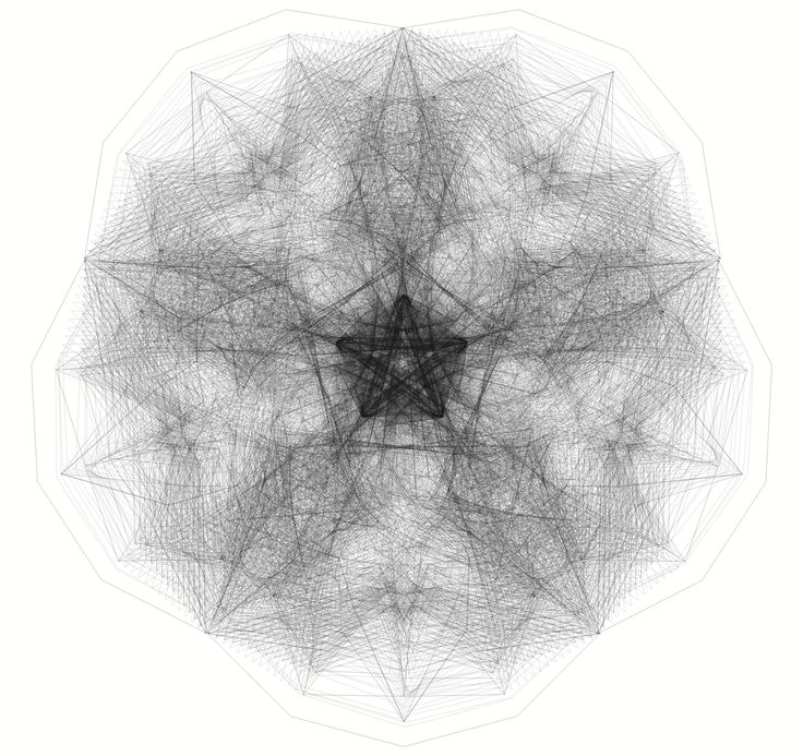 John Chandler Adams Adams Extended Fibonacci Patterns John Chandler Adams Adams Extended Fibonacci Patterns