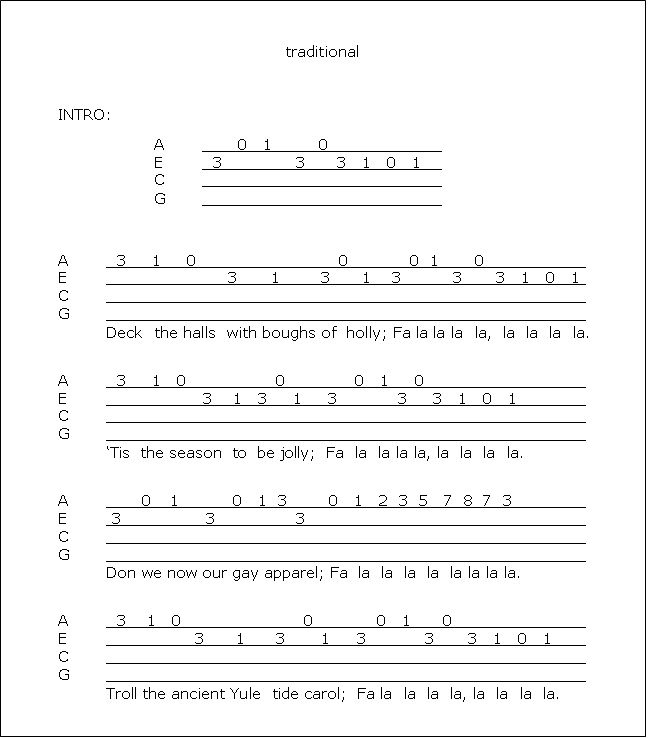 ukulele chords tabs teaching ukulele ukulele chords songs ukulele