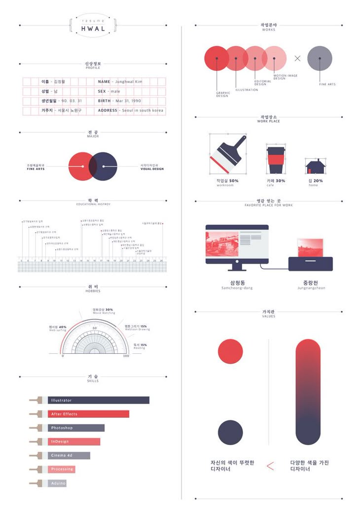 55 best Portfolio design images on Pinterest Portfolio design - popular resume format 55 best Portfolio design images on Pinterest Portfolio design - popular resume format