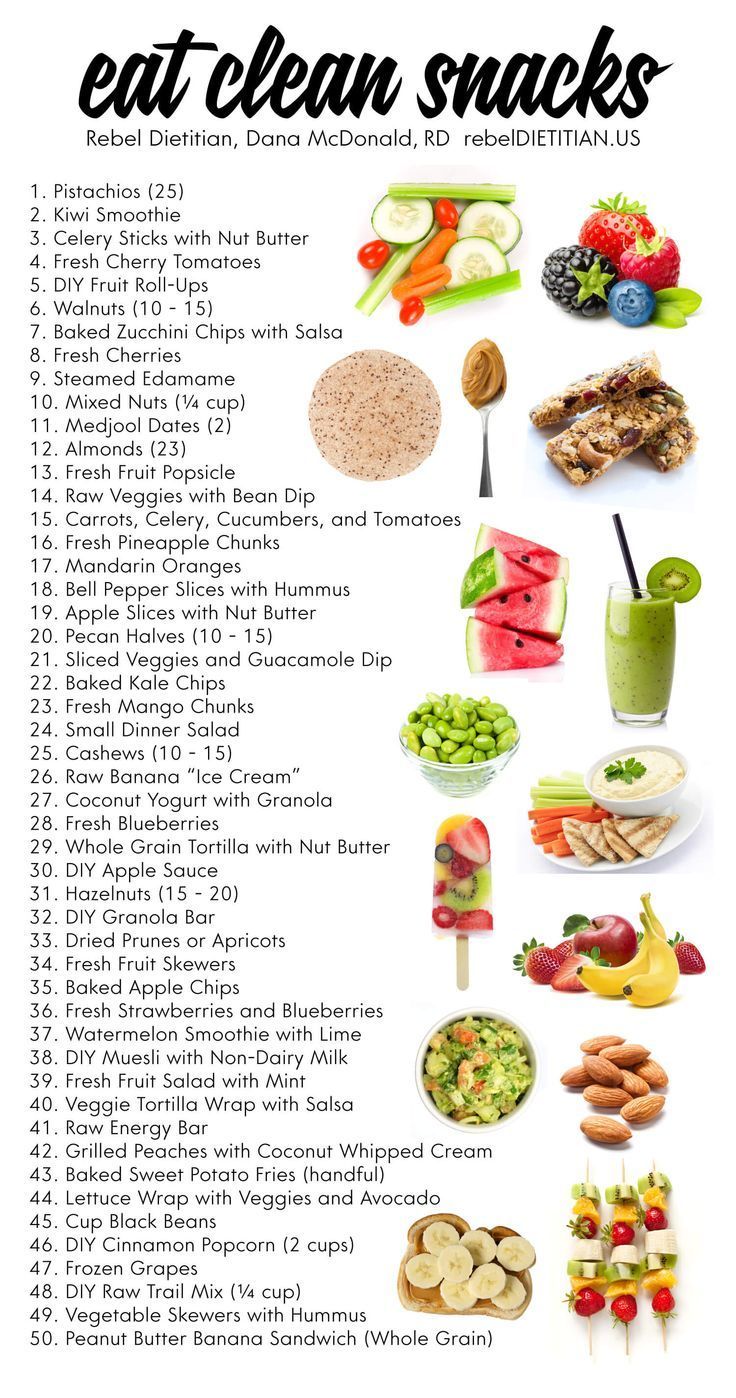 Best snack options for weight loss
