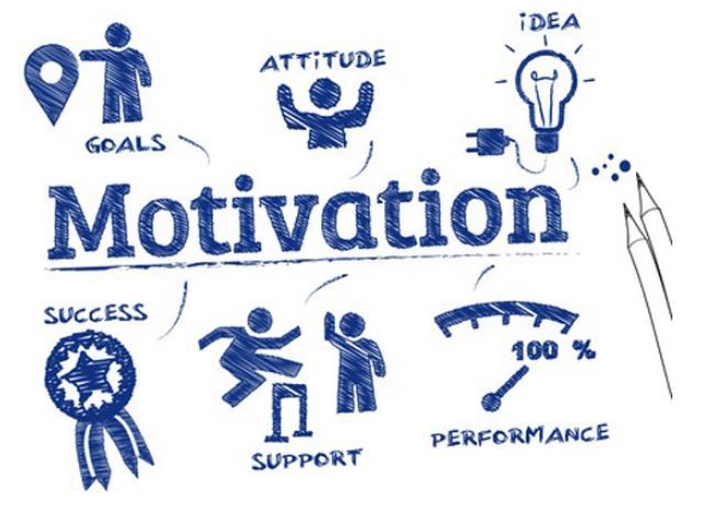 Dissertation on motivation of employees