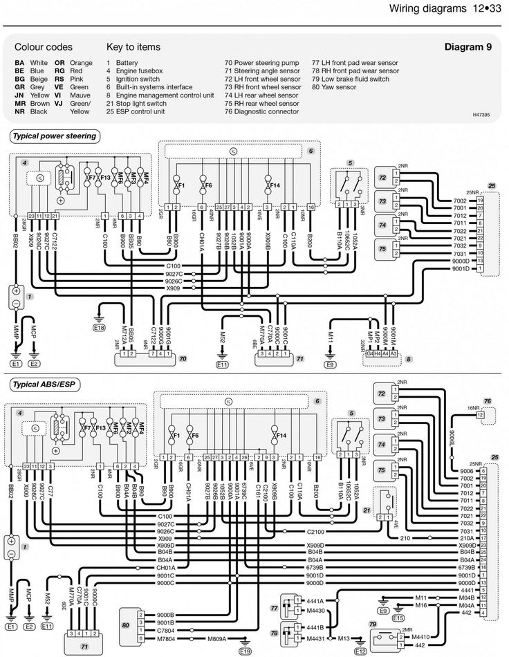 Engine Diagram On Peugeot 6 Sw Engine Diagram On Peugeot 6