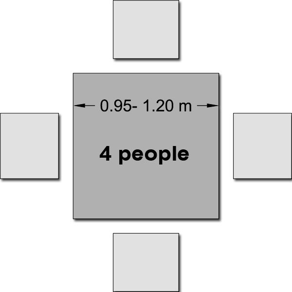 14 best dimensions images on pinterest | architecture, business 14 best dimensions images on pinterest | architecture, business
