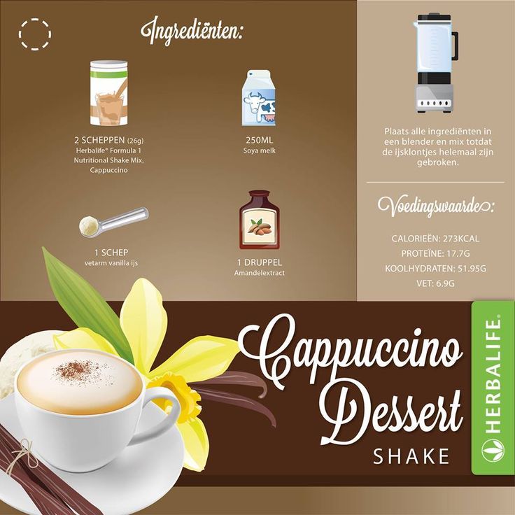 My Cafe Berry Smoothie Cappuccino Recipe My Cafe Berry Smoothie Cappuccino Recipe