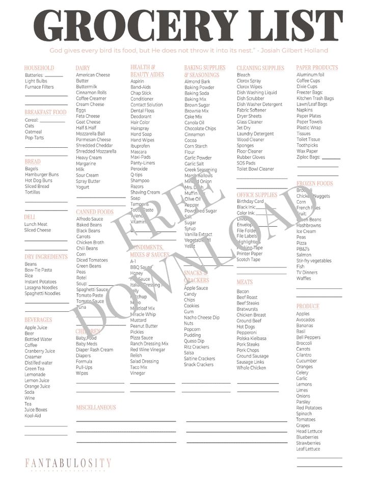 Free Printable Grocery List Template Free Printable Grocery List Template