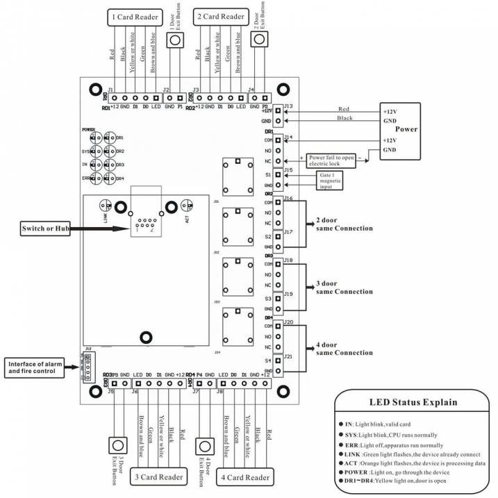 Vw T6 Engine Wiring Diagram Painel Fusca Fusca Volkswagen Volkswagen