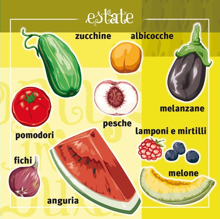 Albicocca Da Colorare - Tutto Disegni | Disegni Di Frutta, Disegni Da Colorare Per Bambini, Disegni Da Colorare