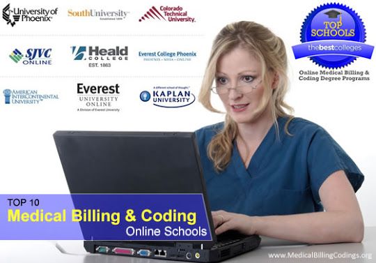 medical billing and coding jobs in las vegas medical billing and coding jobs in las vegas
