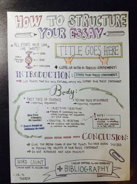 The 25+ best College editor ideas on Pinterest Photo editor free - executive editor job description The 25+ best College editor ideas on Pinterest Photo editor free - executive editor job description