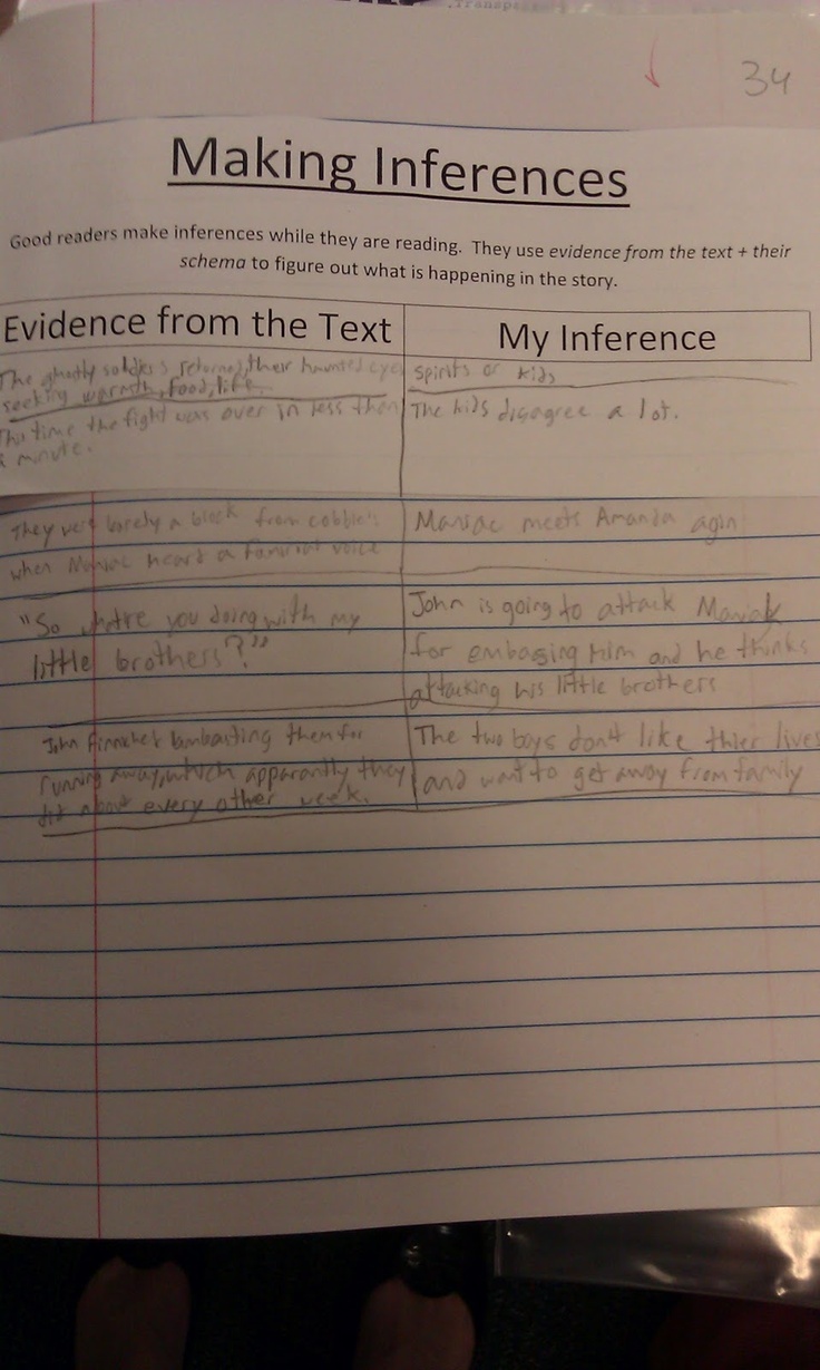 worksheet Maniac Magee Worksheets 23 best maniac magee images on pinterest inferences with magee
