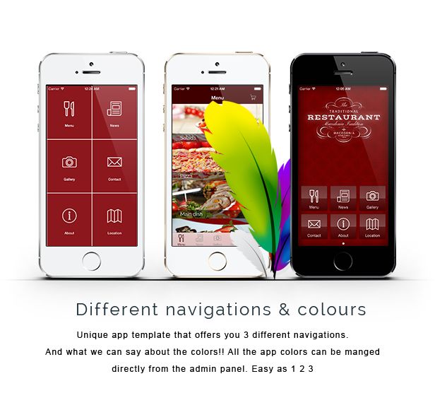 buy app templates
