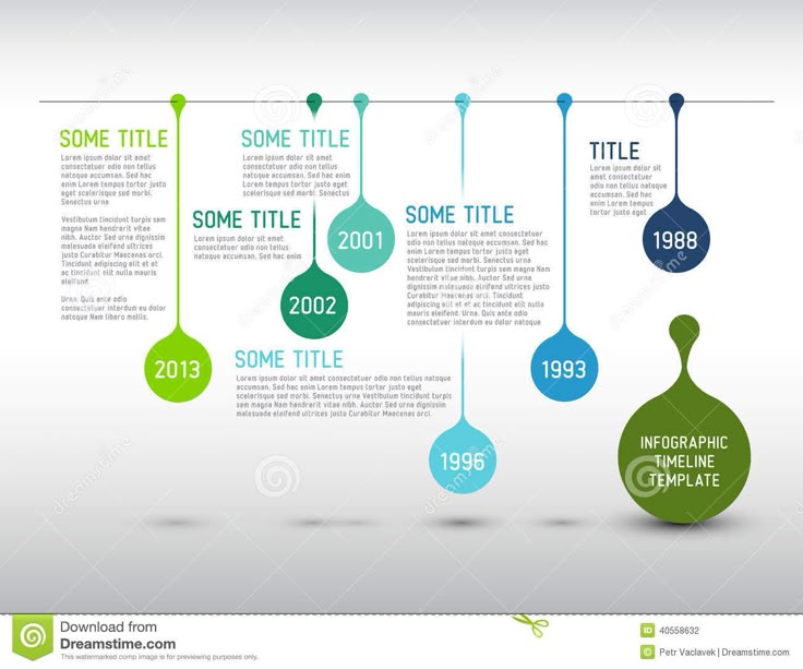 cool timeline design
