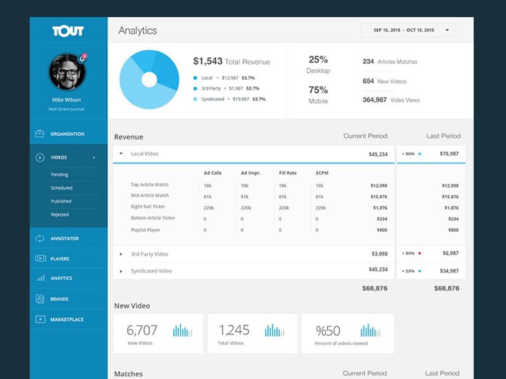167 best Web UI \ UX images on Pinterest Interface design, User - invoice web app 167 best Web UI \ UX images on Pinterest Interface design, User - invoice web app