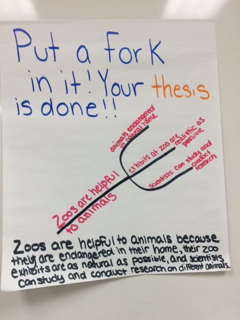thesis example essay