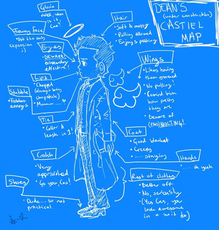 27 best blueprint images on Pinterest Technical illustration - best of blueprint business objects 27 best blueprint images on Pinterest Technical illustration - best of blueprint business objects