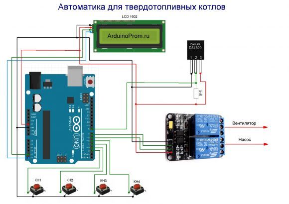Дистанционное управление распашными воротами - MP146, MP324M, MP325M, MP607, PW1