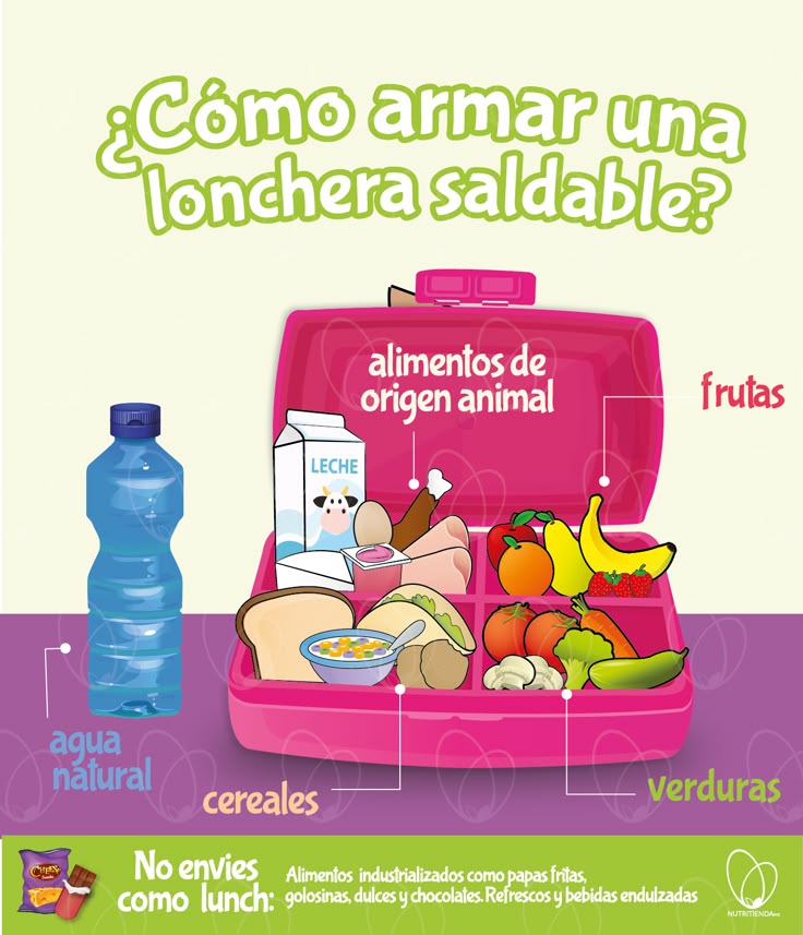 Nueva pirámide alimentaria, deportiva y emocional en 2020