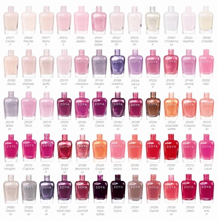 Zoya Nail Polish Colors In 2020 With Images Zoya Nail Polish