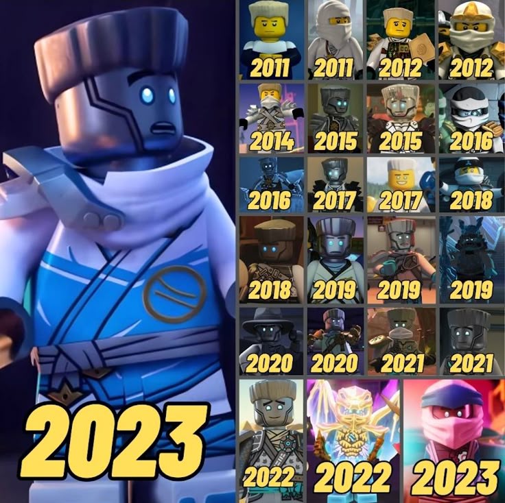 Whos Your Fav In 2025 Lego Ninjago Nya Lego Ninjago Movie Lego Ninjago whos-your-fav-in-2025-lego-ninjago-nya-lego-ninjago-movie-lego-ninjago