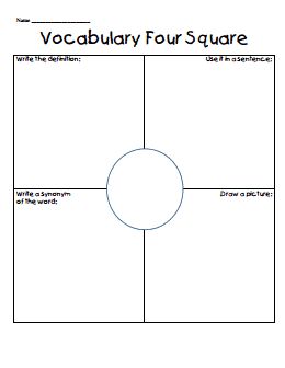 vocabulary four square pdf literacy block vocabulary literacy