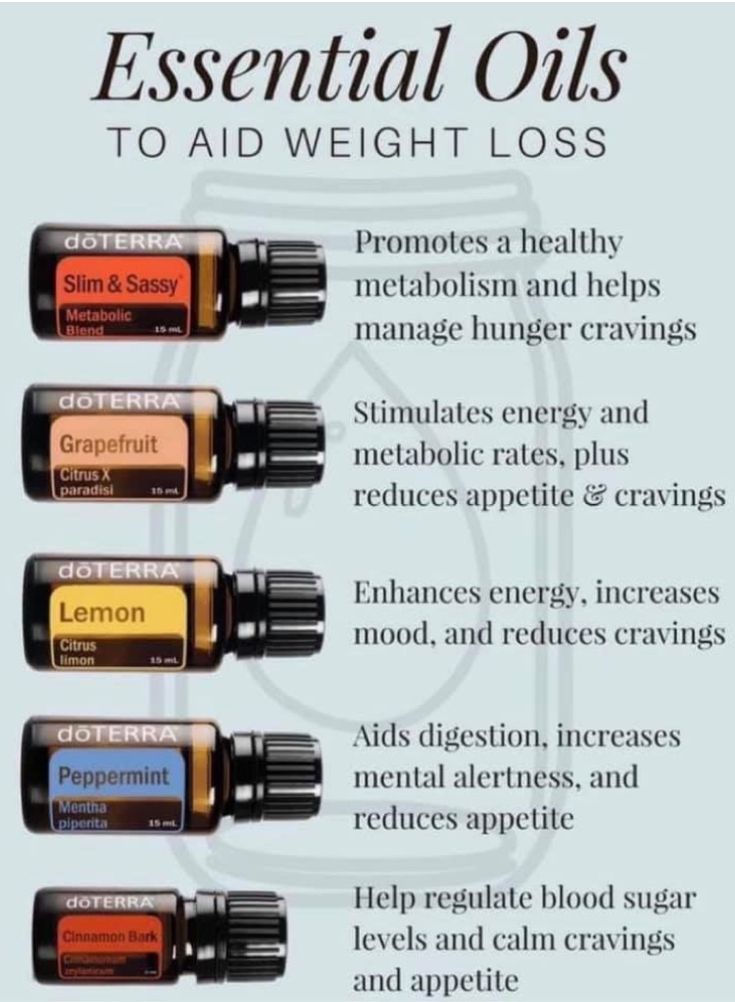 doterra eo fogyás