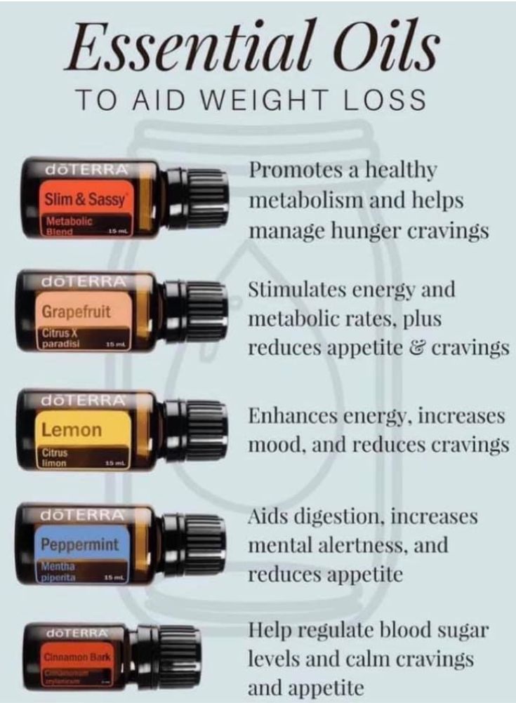 The best essential oils for weight loss, healthy metabolism, managing cravings, supporting digestion, and more.   Get the BEST prices plus support from a holistic nutritionist when you join my Essential Alchemy Wellness Community - become empowered in your self-care as you take charge of your health.   Learn more about doTERRA Esssential oils and how to get started here:   #weightloss #metabolism #essentailoils #bloodsugar #holisticnutritionist #rebeccaloach Doterra Essential Oils Recipes, Essential Oils Health, Essential Oil Blends Recipes, Essential Oil Diffuser Blends, Essential Oil Uses, Lavender Essential, Lavender Oil, Oil Weight, Weight Loss