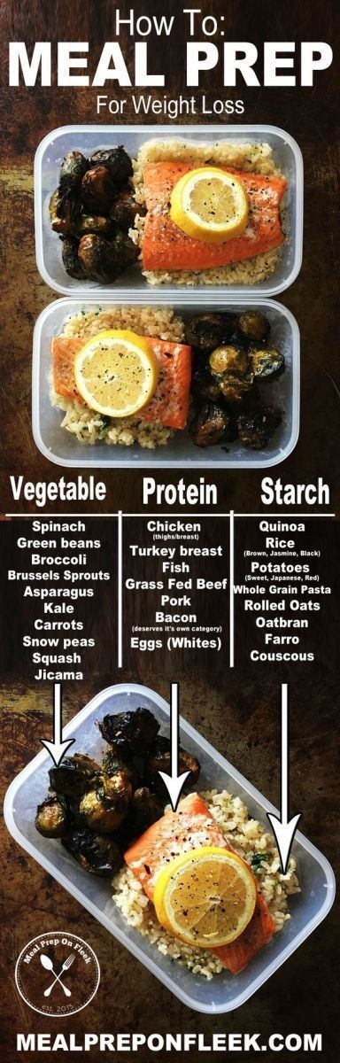 How To Meal Prep : The Perfect 3 Ingredient Meal Prep Template A few things to consider before getting started: Did you write Out Your Goals? Weight loss Fat loss Build muscle Save money Free up ti… #weightlossbeforethingsto