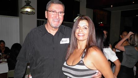 Partnersuche costa rica