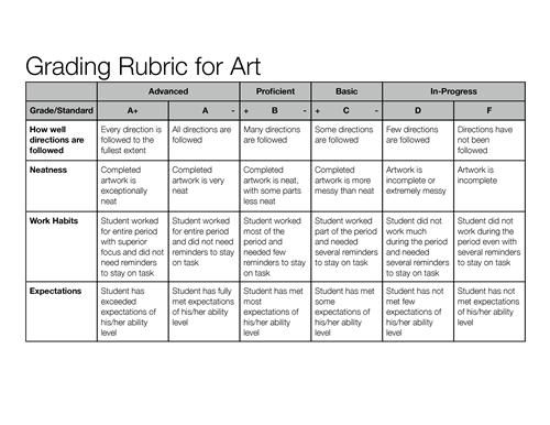 Line Color Form : Art rubrics elementary grade level elements of