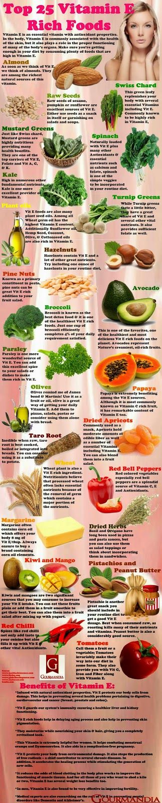 Best All Natural Vitamin E Best All Natural Vitamin E