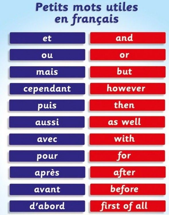 How To Learn French Language Through English Pdf