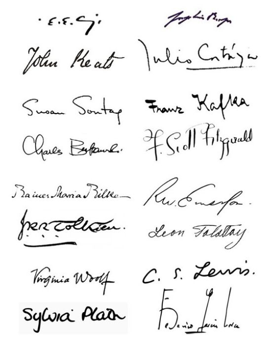 how to write a signature