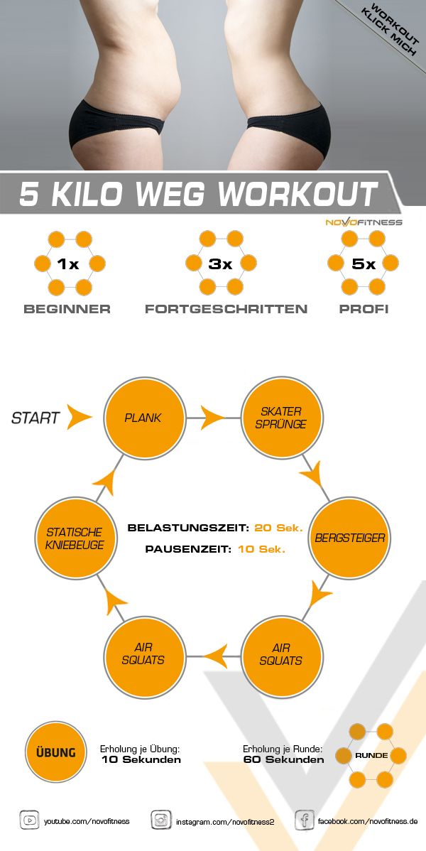 5 Kilo Weg Workout