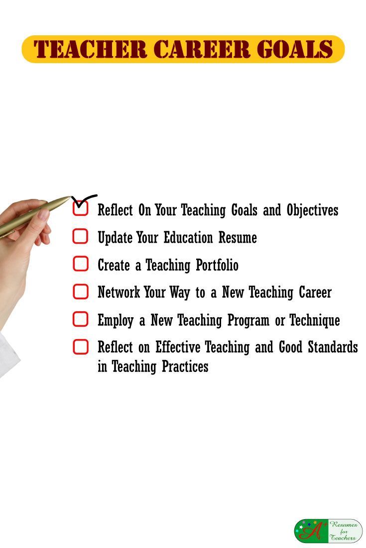 Is it time to reflect on our past accomplishments and determine future career goals? For some January 1st brings the realization that their teaching career has lost direction, and it is time to make a change, whether it is big or small. Making a resolutio