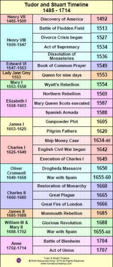 40 facts about Britain 24Warez.Ru 7 40 facts about Britain 24Warez.Ru 41