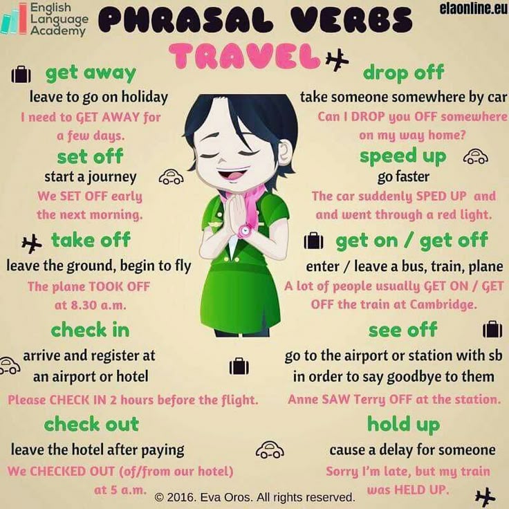 165 best Inglés images on Pinterest English language, Learn - best of tabla periodica de ingles 165 best Inglés images on Pinterest English language, Learn - best of tabla periodica de ingles