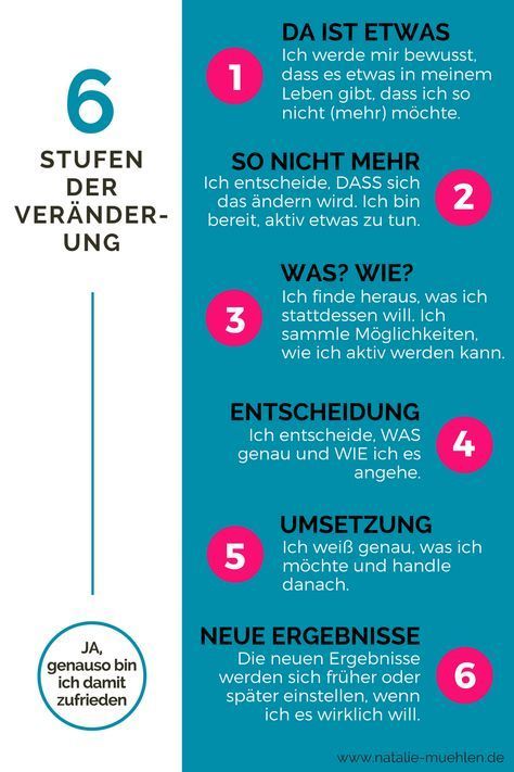 Flirten psychotherapie