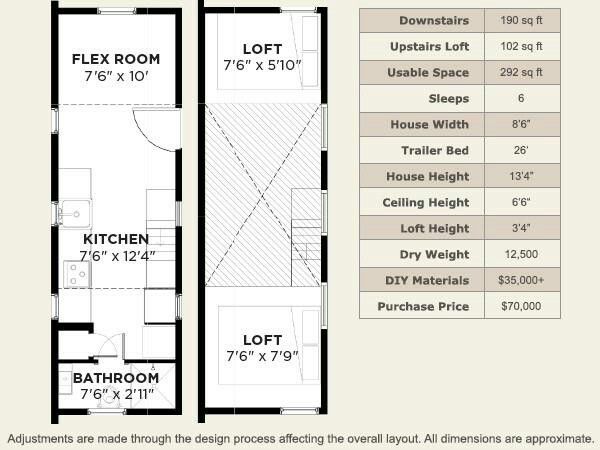 Tumbleweed Tiny House Plans 14 best 26 foot tiny house plans images on pinterest | tiny house Tumbleweed Tiny House Plans 14 best 26 foot tiny house plans images on pinterest | tiny house