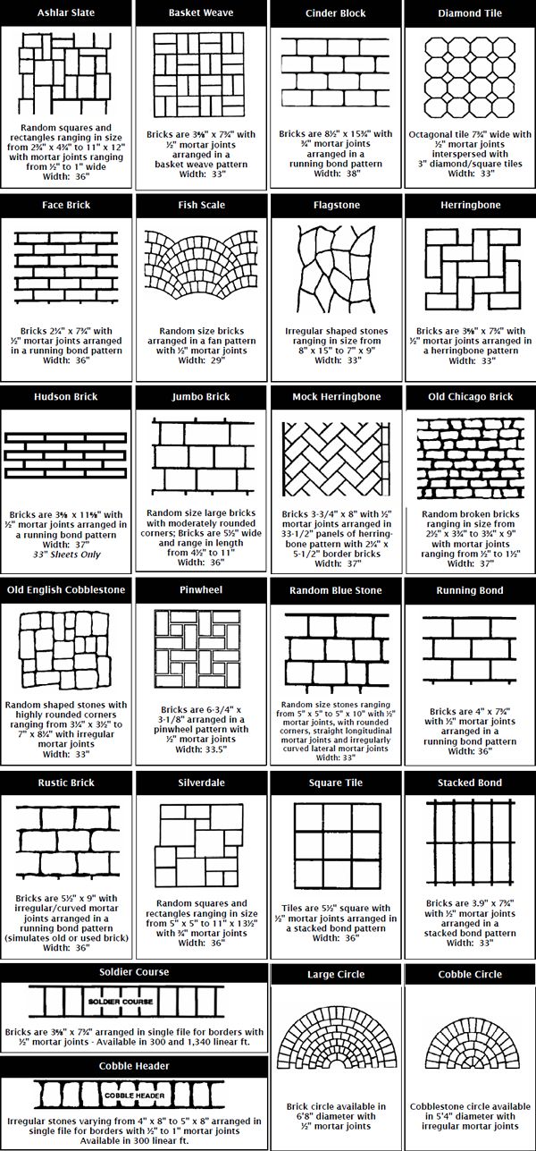 Stenciled Concrete Patio Pattern Styles Yep This Is The Next One Now Stenciled Concrete Patio Pattern Styles Yep This Is The Next One Now