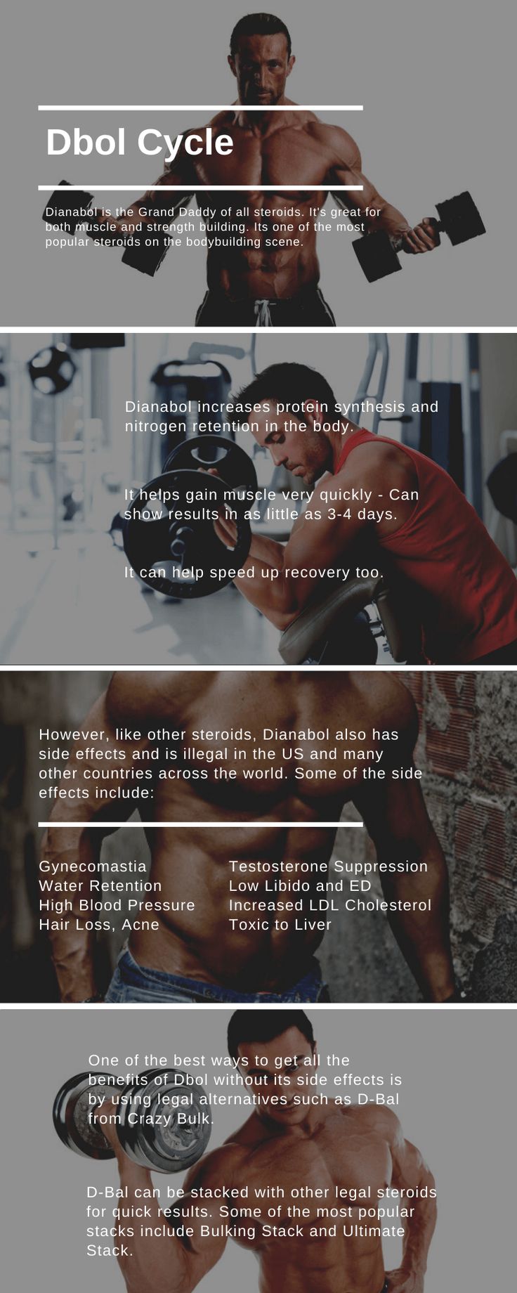 Testosterone Injection Dosage For Muscle Building Testosterone Injection Dosage For Muscle Building