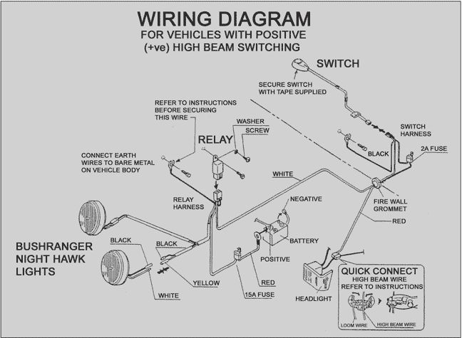 4 Best Image Of Dc Light Wiring Diagram 21 best jeep tj unlimited parts diagrams images on 4 Best Image Of Dc Light Wiring Diagram 21 best jeep tj unlimited parts diagrams images on