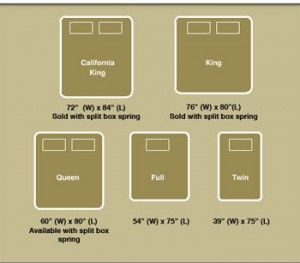 View Image. Adorable What Size Mattress Should I Get the definitive mattress buying ... View Image. Adorable What Size Mattress Should I Get the definitive mattress buying ...