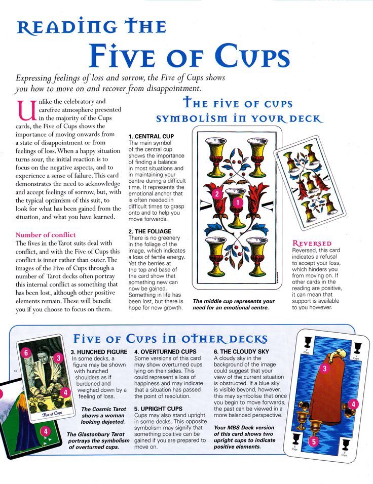 Pin by Kent Coffee Psychic Readings on Tarot Magic Tarot book, Tarot Pin by Kent Coffee Psychic Readings on Tarot Magic Tarot book, Tarot