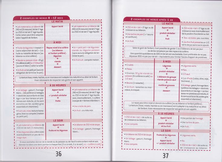 Exemples Menu Bebe Menu Journal Exemples Menu Bebe Menu Journal