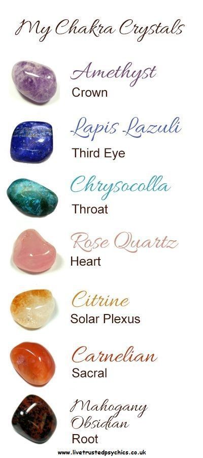 valium withdrawal throat chakra stones