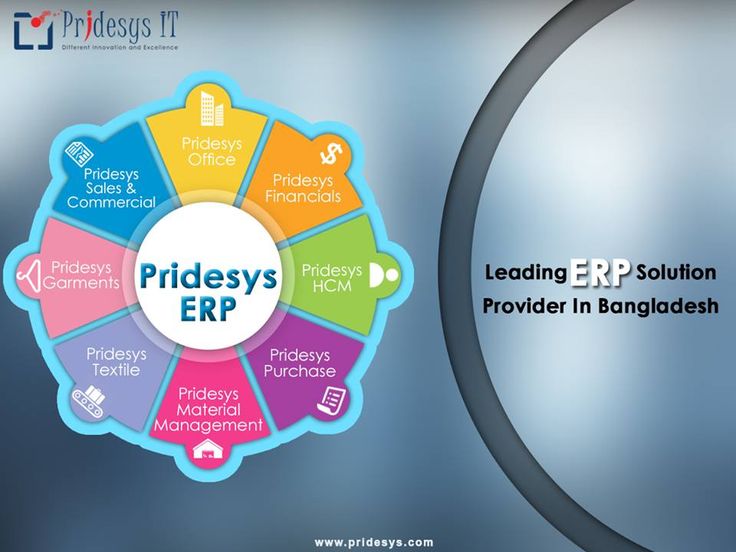 thesis on erp systems Eduardo galeano el mundo patas arriba pdf planning erp system erp thesis pdf implementation term in this thesis refers to the entire erp life-cycle. thesis on erp systems Eduardo galeano el mundo patas arriba pdf planning erp system erp thesis pdf implementation term in this thesis refers to the entire erp life-cycle.