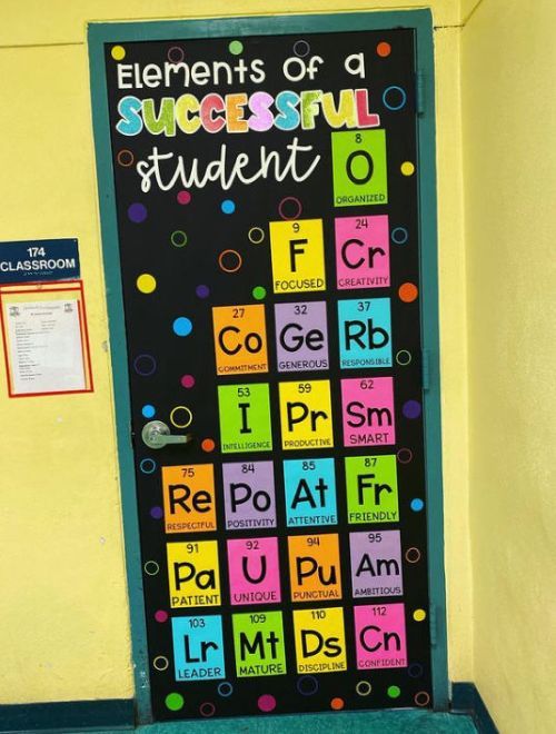 91 Welcoming Classroom Doors For Back To School Classroom Door Door 91-welcoming-classroom-doors-for-back-to-school-classroom-door-door