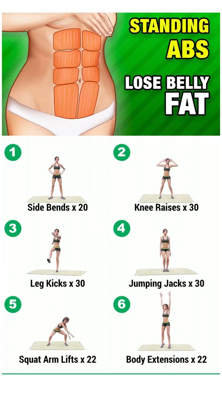Standing Abs Workout! | Pinterest
