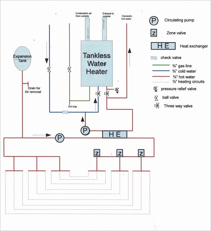 New Wiring Diagram For Thermostat On Baseboard Heater